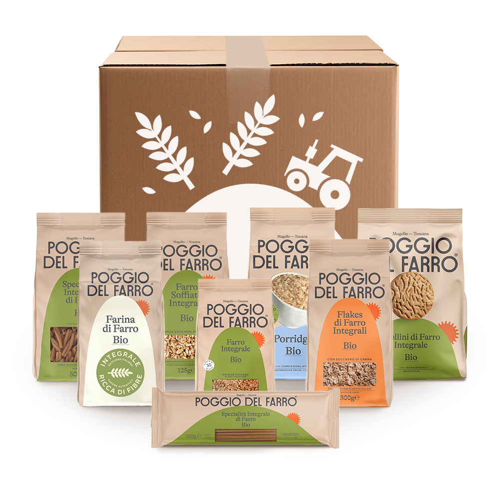 Raccolta l'Integrale